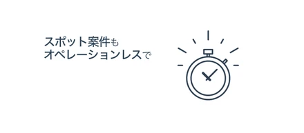 【機能リリース】クラウド広告運用ツール「Shirofune」の自動入札機能がスポット案件用の期間設定に対応しました。