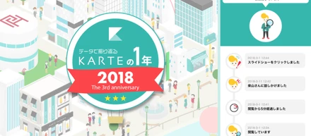 情報を伝えるだけでなく「体験」できるインフォグラフィック「データで振り返るKARTEの1年」を公開