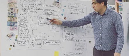 エンジニア成長への取り組み：技術雑談