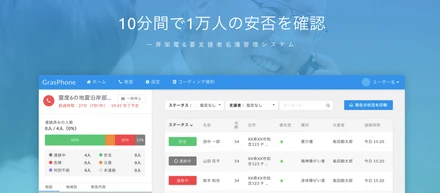 一斉同報安否確認システム「グラスフォンfor防災」、長野県小谷村で検証開始