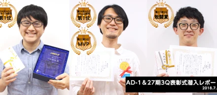 苦しみを乗り越えてついに開花！制作部メガネ3人組がAD-1＆Q表彰で輝いた話。