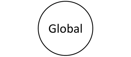 Think Global