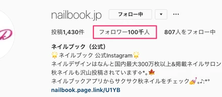 Instagramフォロワー10万人！