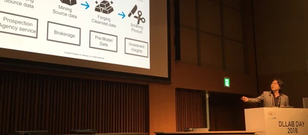 DLLAB DAY 2018　深層学習を使いこなす日ー資産運用とビッグデータ解析