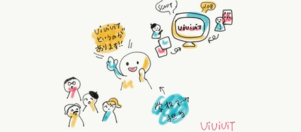 こんなあなたは向いているかも！唯一無二のスペシャリスト「学校マーケティング担当」になりませんか？