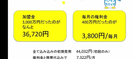 格安SIMって怪しい？そんなことなかったみたいです