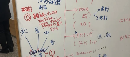今後に向けて取り組んでいること