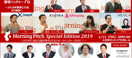 Morning Pitch Special Edition 2019にファイナリストとしてノミネートされました。