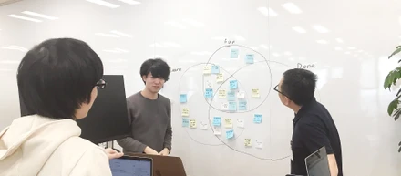 Fun/Done/Learnで振り返ろう！