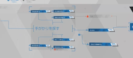 ムービーとデータ