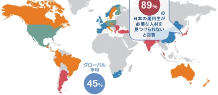 なぜ日本は諸外国と比較して人材採用コストが高いのか