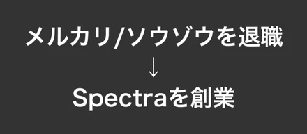 新卒で入ったメルカリ/ソウゾウを退職してSpectraを創業しました