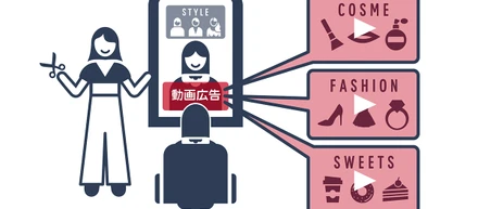 【リリース】ADMATRIX DSPが美容室利用者にむけた動画広告の提供を開始
