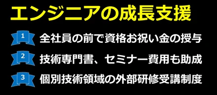 エンジニアの成長を支援する!!