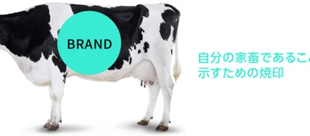 ブランドの語源ってなんだんだろう？