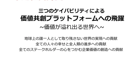 AIファンド創出に向けて事業統合