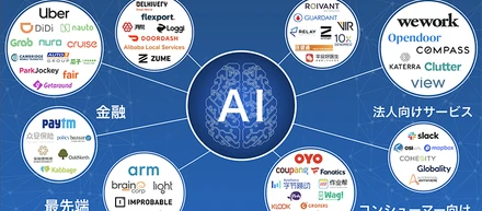 元プロスノーボーダー、Web作成、次の目標は、AI