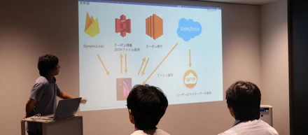 【Firebase LT会&&懇親会を開催しました！】　~Caraquri Tech Night #4~