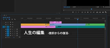 人生の編集　-挫折からの復活-