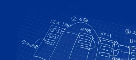 issue誕生からリリースまでの一生〜LAPRAS流開発プロセス〜