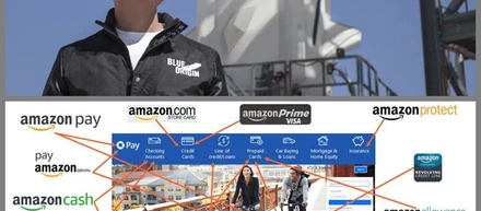 22 Lessons From Jeff Bezos’ Annual Letters To Shareholders