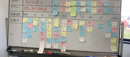 次を見据えて