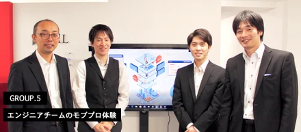 エンジニアチームでモブプロやってみた