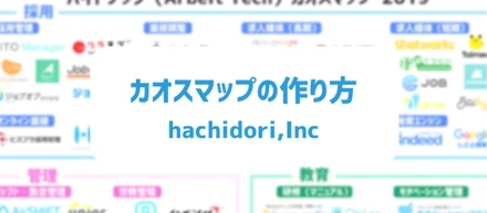 カオスマップの作り方〜1から作成した過程を書いてみました〜