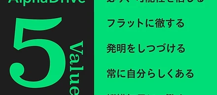「NewsPicks × 新規事業」で、日本の企業を変える
