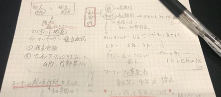 「考えすぎない直感型のフロー」体制