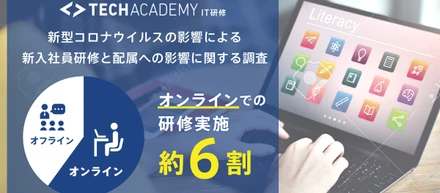 【人事必見】在宅勤務増で6割以上がオンライン研修を実施！オンライン化に伴いこれからは●●が重要？