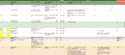 エンジニアの絶対ルール「チャレンジタイム」制度がスタート！！