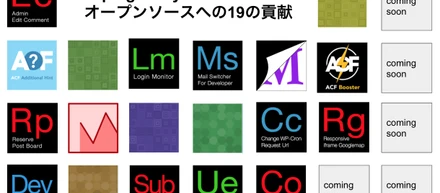 世界の37％への貢献。2019/2020に19個のpluginをリリースしたプレスマンの挑戦