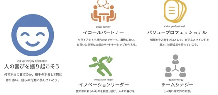 ビジョンを実現する５つの価値
