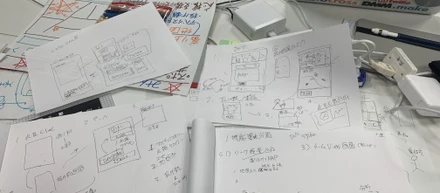 理想のソリューション開発組織