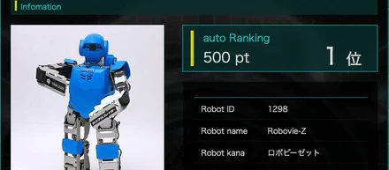 二足歩行ロボットの頂点へ！　〜トリプルアイズチームがロボットによる格闘競技大会「ROBO-ONE auto」で優勝！