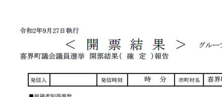 地方創生に悩んだIT企業が、社員から議員を生んだ話