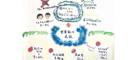 「今さえよければいい」はもういらない。タンザニアで創業した日に思うこと
