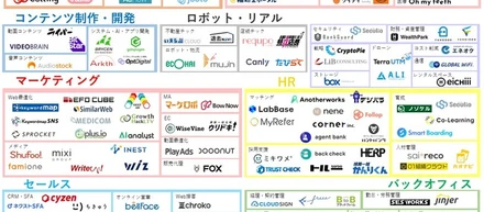 ものすごいベンチャー展に登壇します