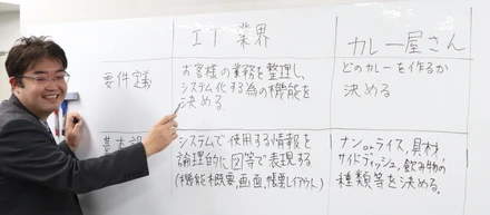 「2020年度コロナ禍での新入社員研修」~教育担当四半期コラム1回目