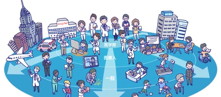 メディックメディアのビジョン