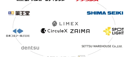 新素材「LIMEX」を開発するTBM、20.6億円の資金調達を実施