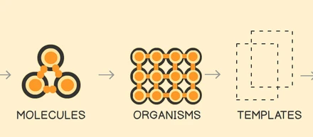 Atomic Design