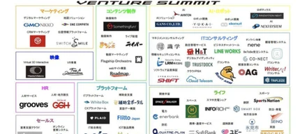 「5Gベンチャーサミット」に代表大澤が登壇いたしました