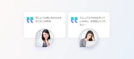 自動的なFAQ