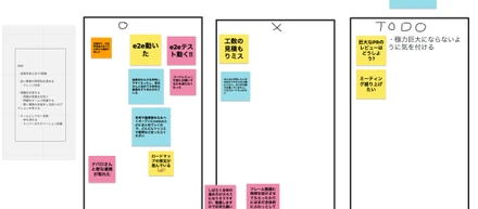 新入社員がエンジニアチームでの取り組みや感じたことなどについて紹介!