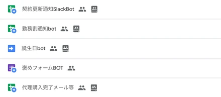 スタートアップで多数のbotを駆使して業務効率化を図る理由とは？