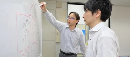 速度と精度を高める開発の心得！　　　　　　LEAP開発リーダが大事にしていること-基本編-