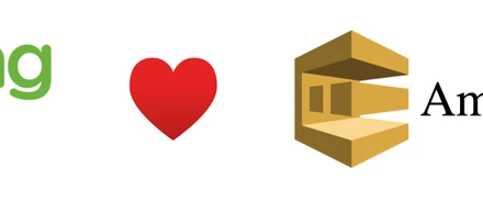 Consuming from Amazon SQS with Spring Cloud AWS