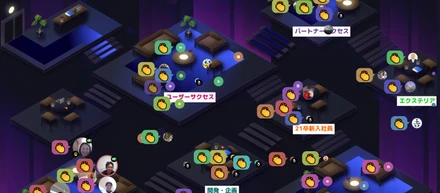 オンラインでも「距離」を感じさせない、話題のツールSpatialChatを全社懇親会で活用！